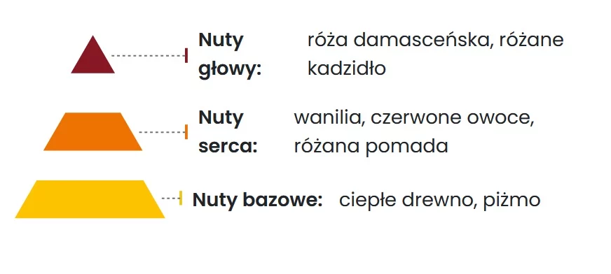 Relaxeen- Odświeżacz Powietrza 300ml