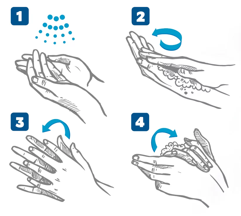 Antibacterial HandRub 300 ml