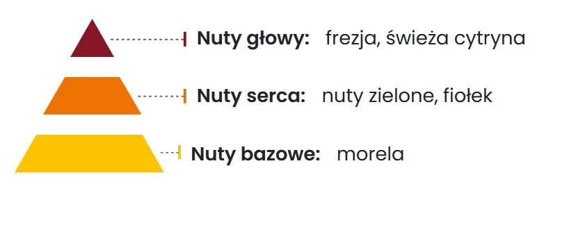 Relaxeen- Odświeżacz Powietrza 300ml