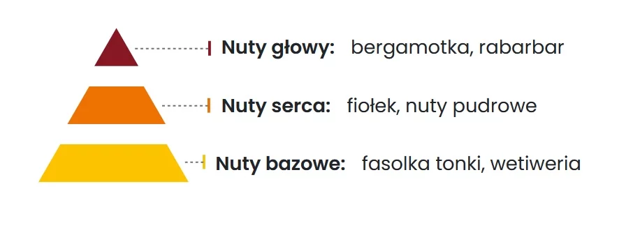 Relaxeen- Odświeżacz Powietrza 300ml