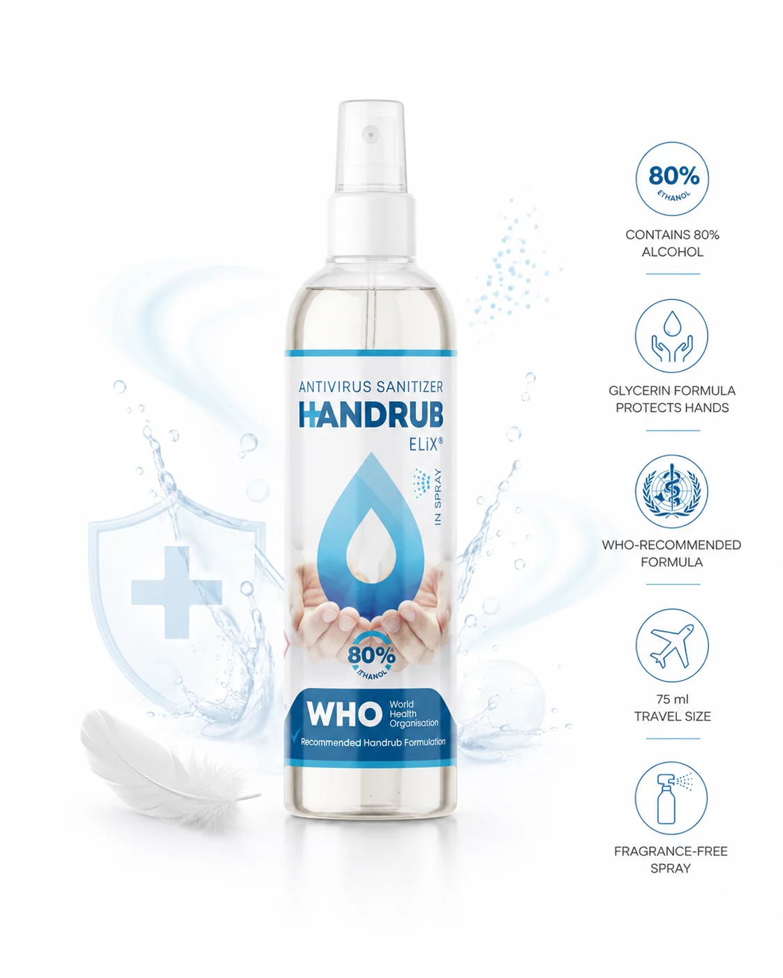 Antibacterial HandRub 75 ml