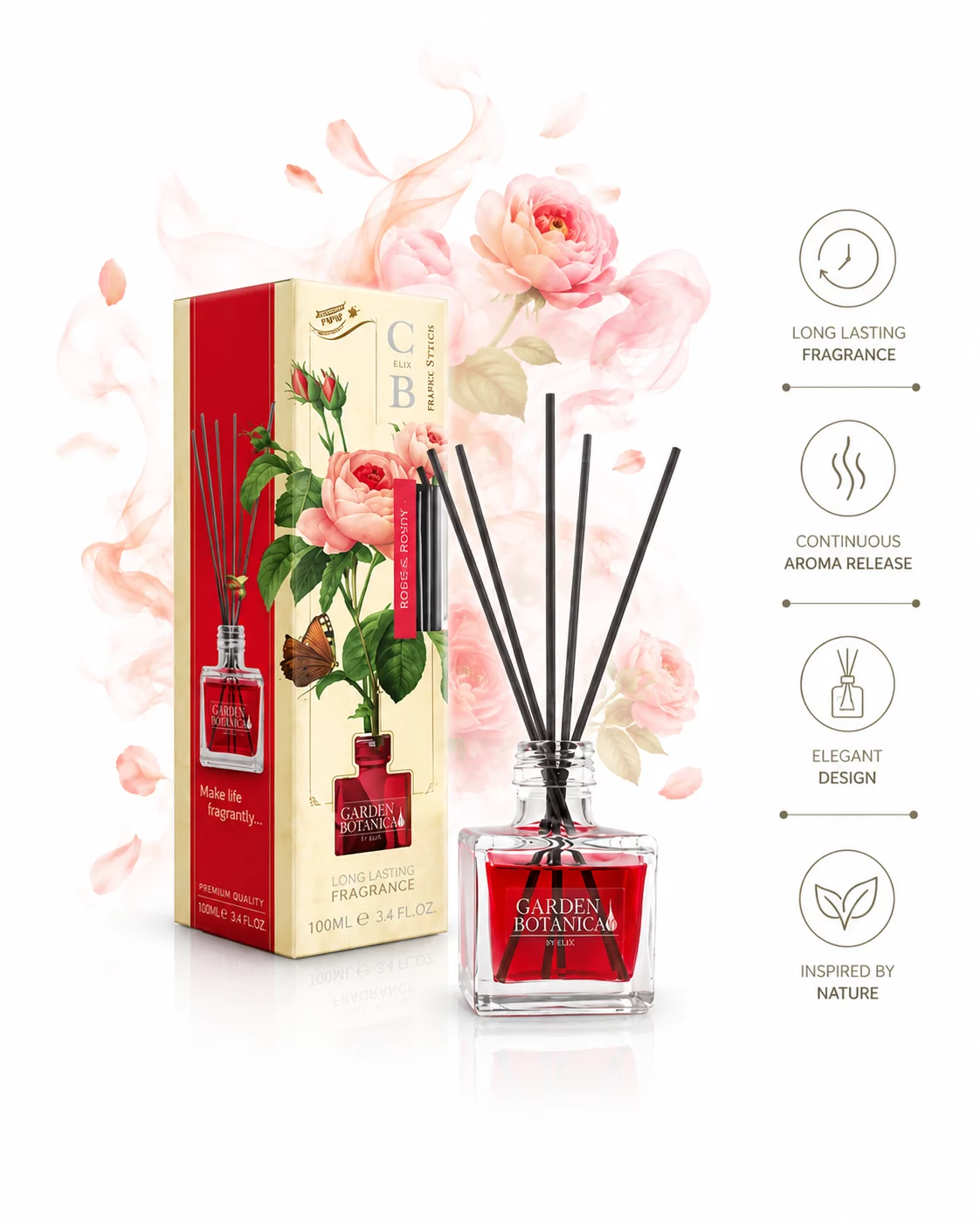 Garden Botanica - 100 ml
