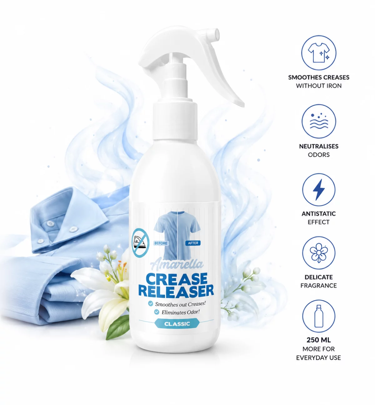 Crease Releaser - 250 ml