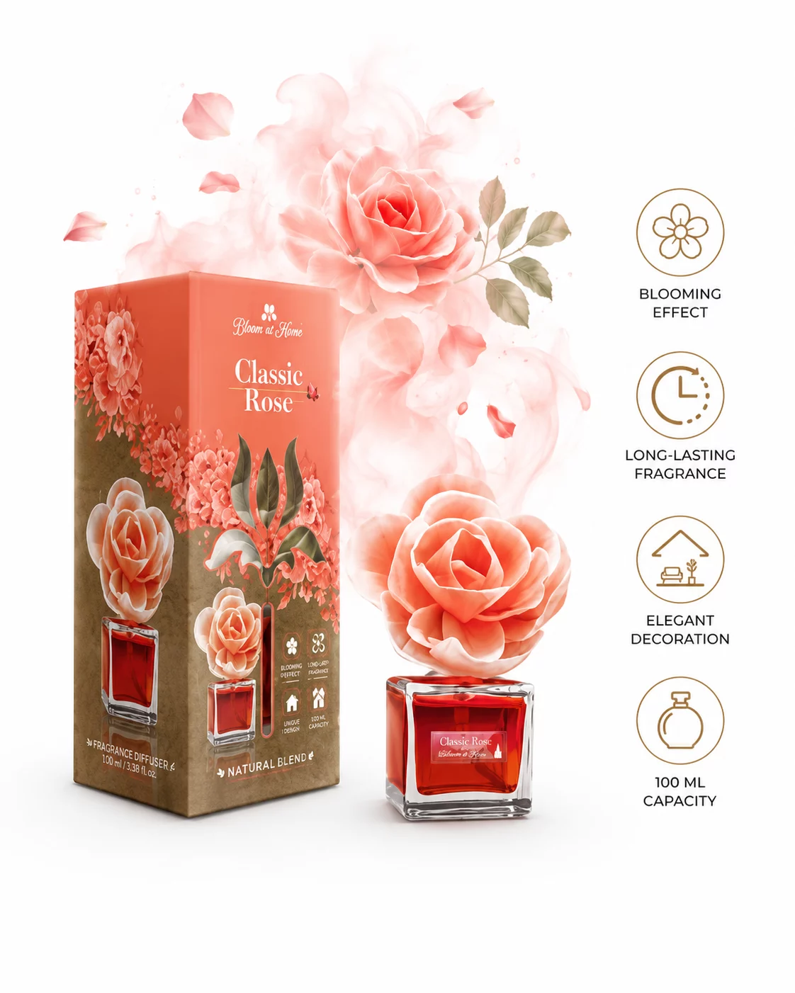 BLOOM AT HOME