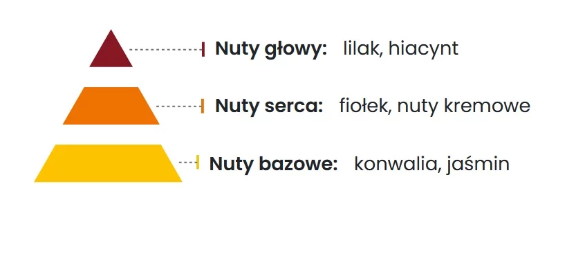 Relaxeen- Odświeżacz Powietrza 300ml
