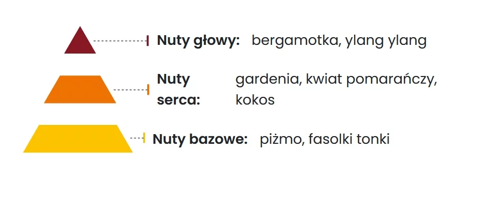 Relaxeen- Odświeżacz Powietrza 300ml