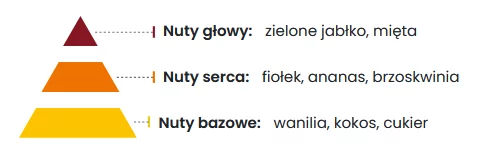 Jelly Pearls Kuleczki Zapachowe 350ml