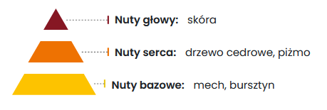 72f584d2cc080c923a7019d550f5a5aa