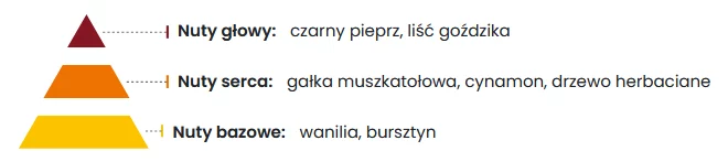 Oops - 75 ml
