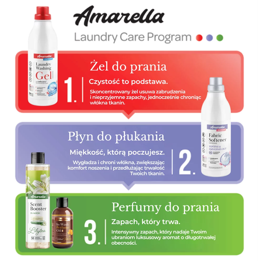 Amarella Expert Washing Gel 1L