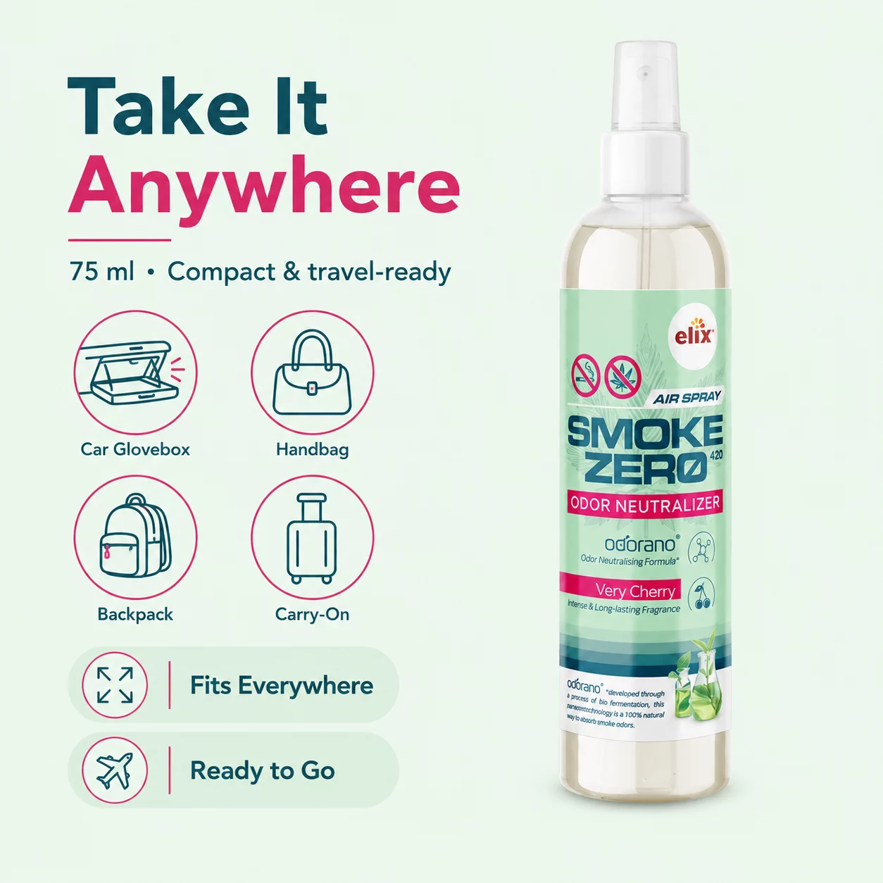 Smoke Zero 420 Air Spray Mini - Very Cherry 75 ml