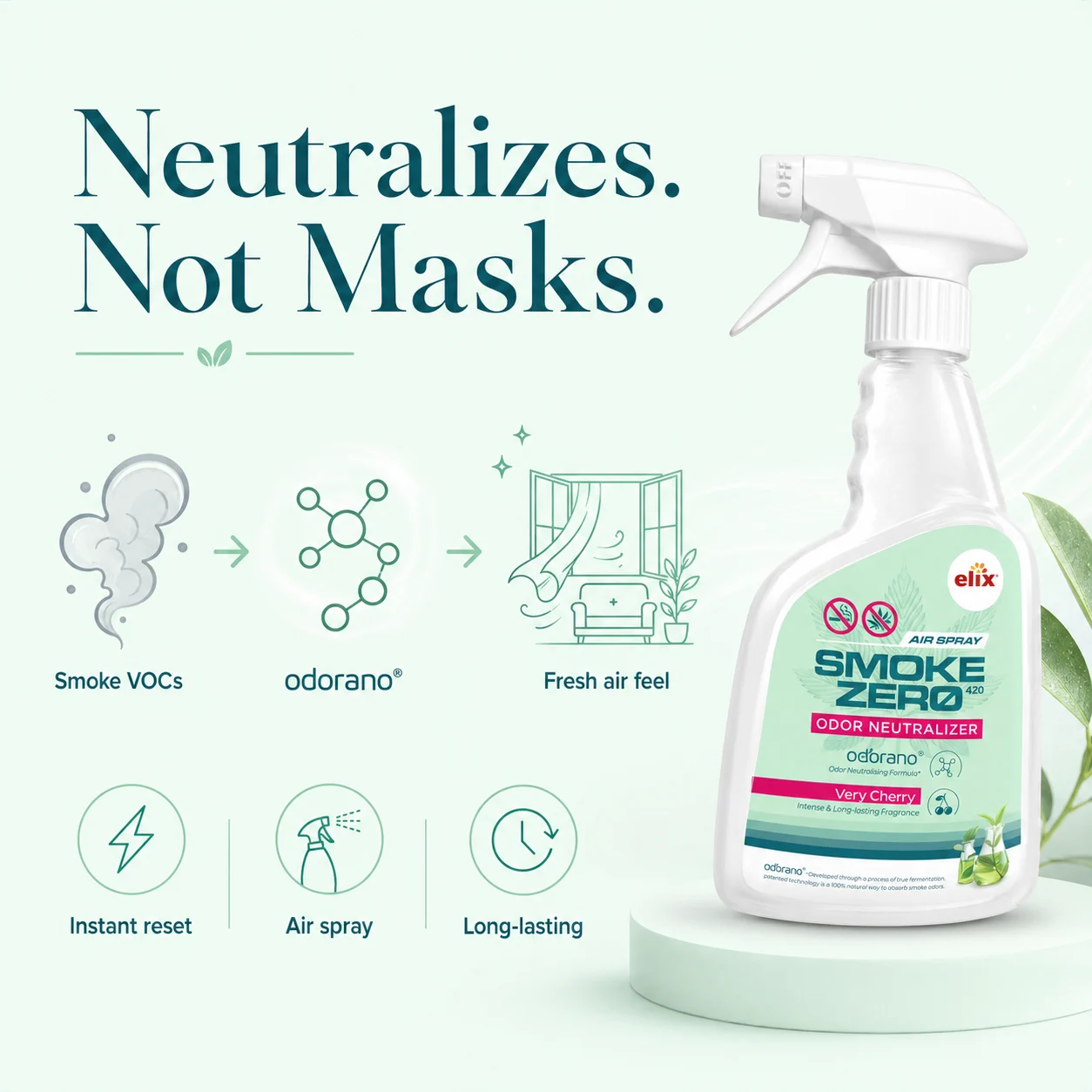 Smoke Zero 420 Air Spray 500 ml