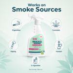 Smoke Zero 420 Air Spray - Room Odour Neutraliser for Cigarette & Cannabis Smoke, Very Cherry, 500 ml - Image 6