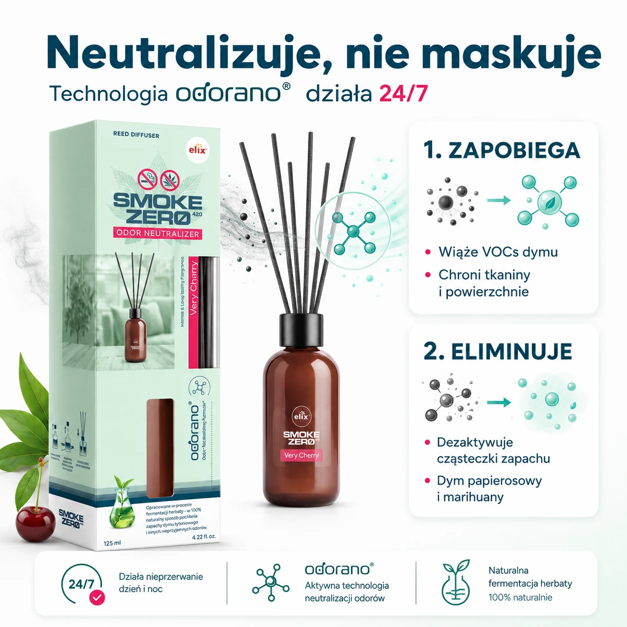 Smoke Zero 420 Reed Diffuser – Very Cherry 125 ml