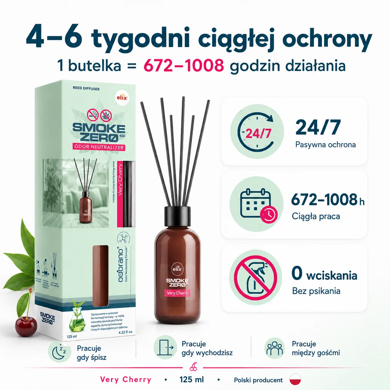 Smoke Zero 420 Reed Diffuser – Very Cherry 125 ml
