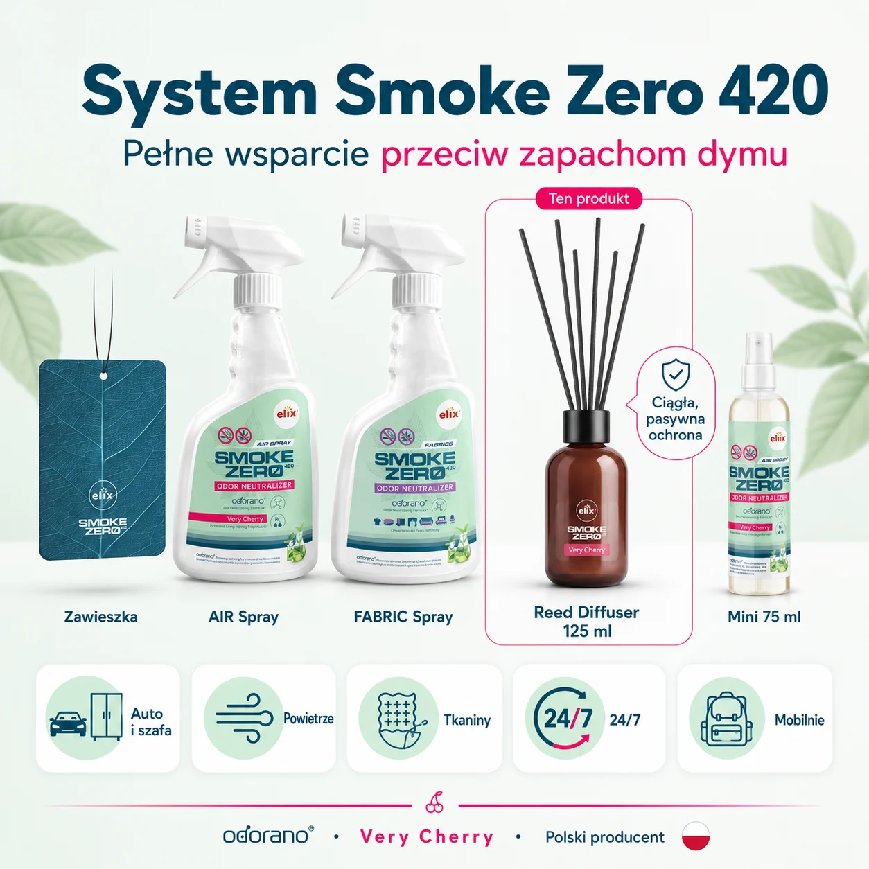 Smoke Zero 420 Reed Diffuser – Very Cherry 125 ml