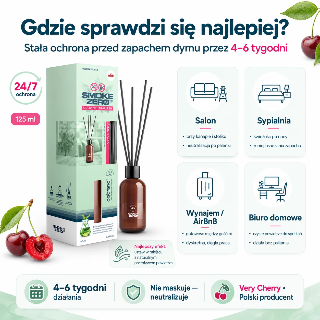 Smoke Zero 420 Reed Diffuser – Very Cherry 125 ml