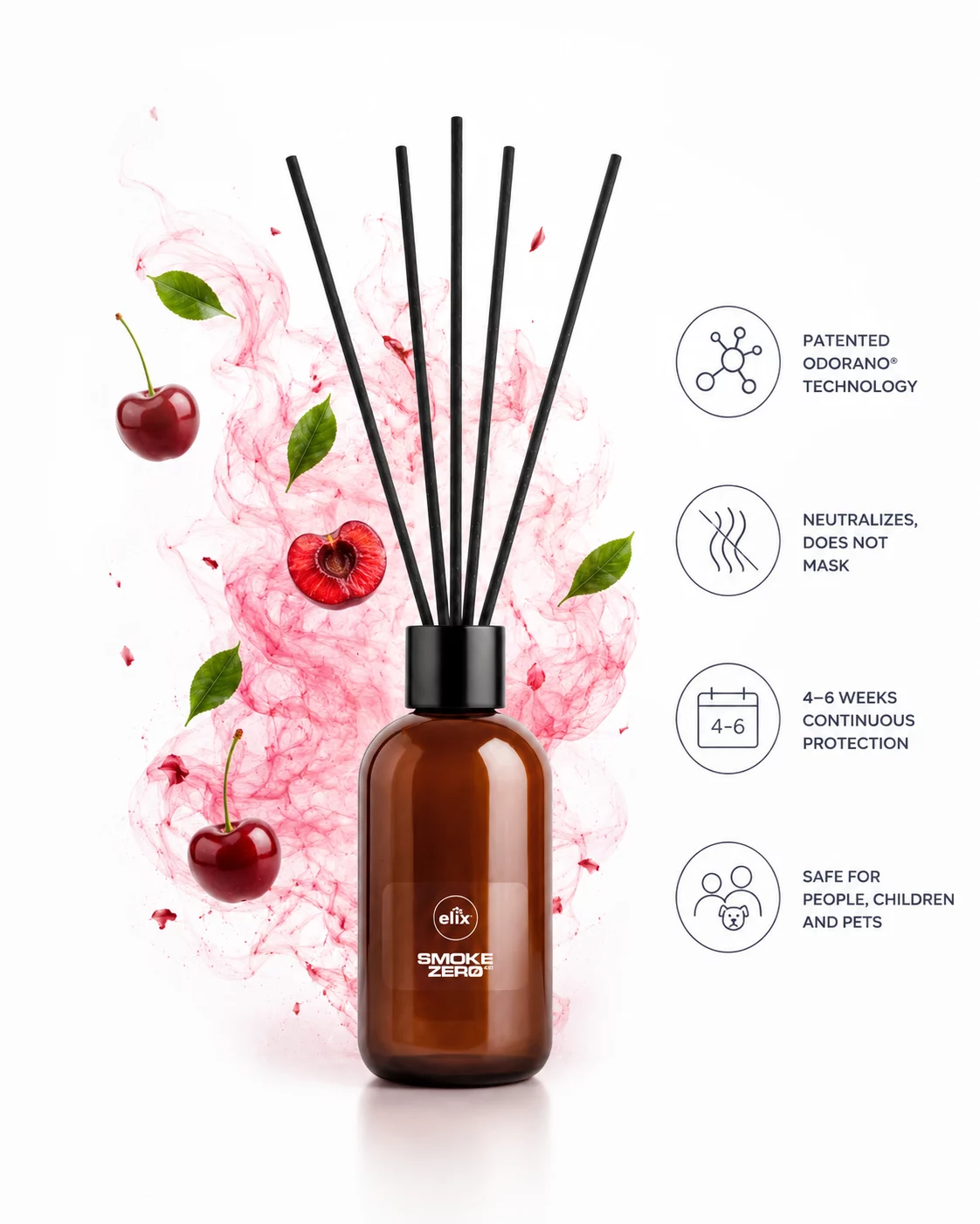 Smoke Zero 420 Reed Diffuser – Very Cherry 125 ml